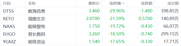 2024年12月 第266页