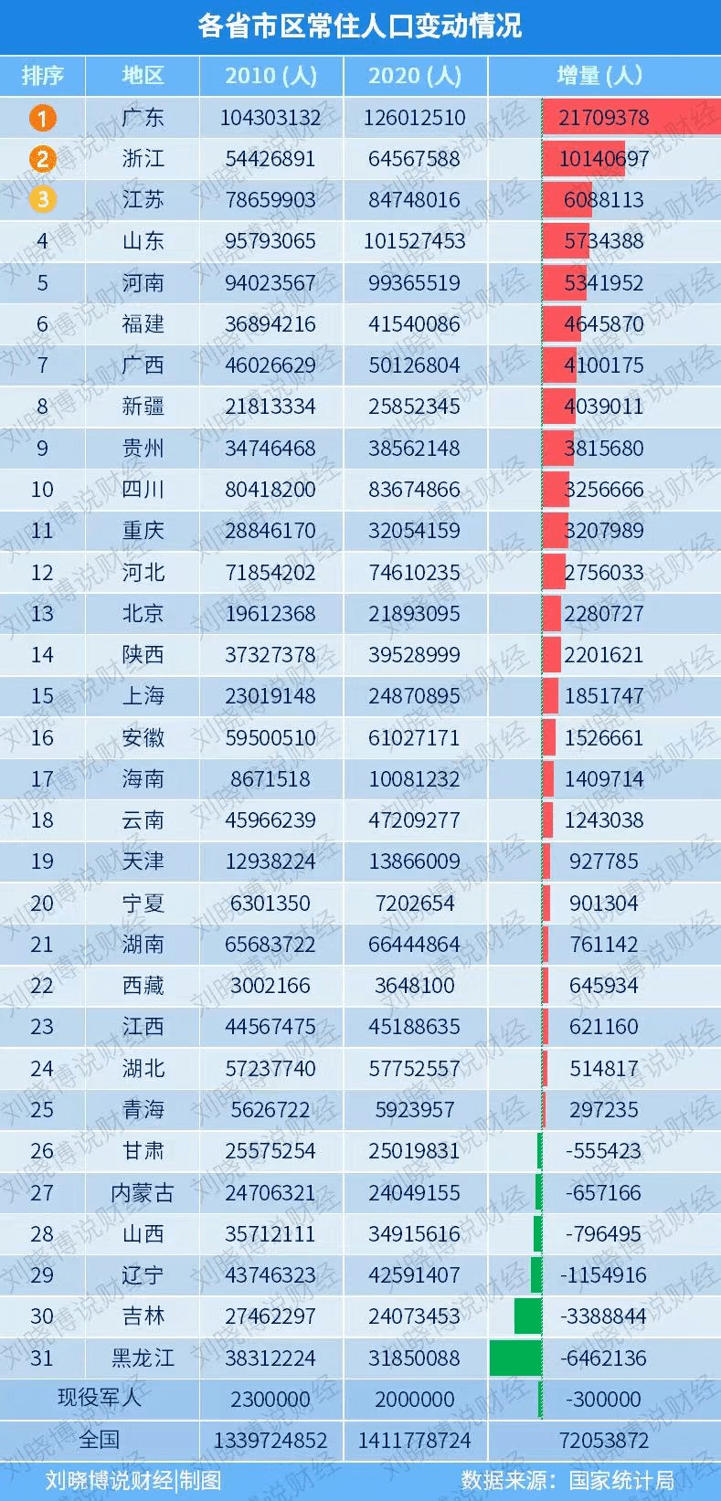 2024年锡精矿进口微降，精锡净进口5000吨成亮点