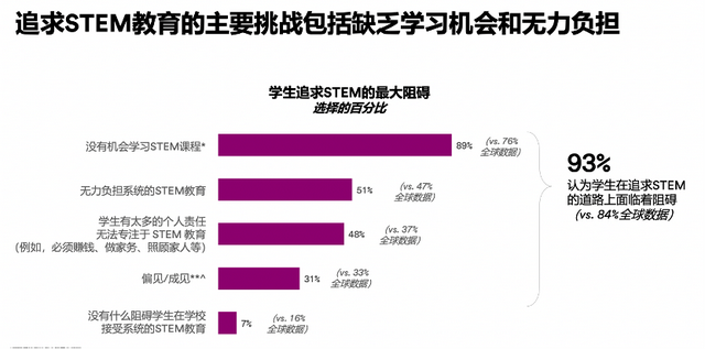 丁毓指出：民众对数据隐私关注度持续高涨，日益增强