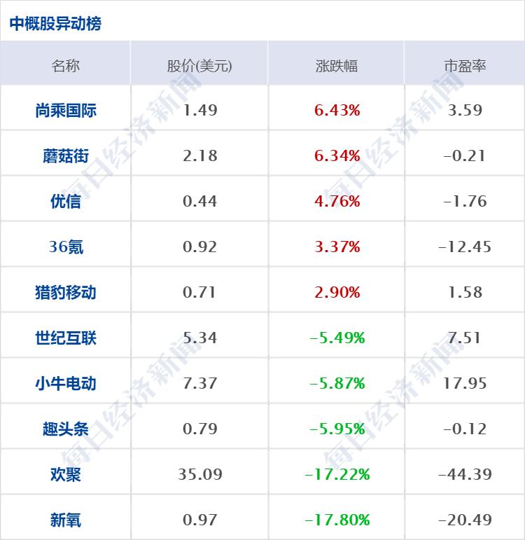 中信建投前瞻：2025年华为汽车产业链投资蓝海展望