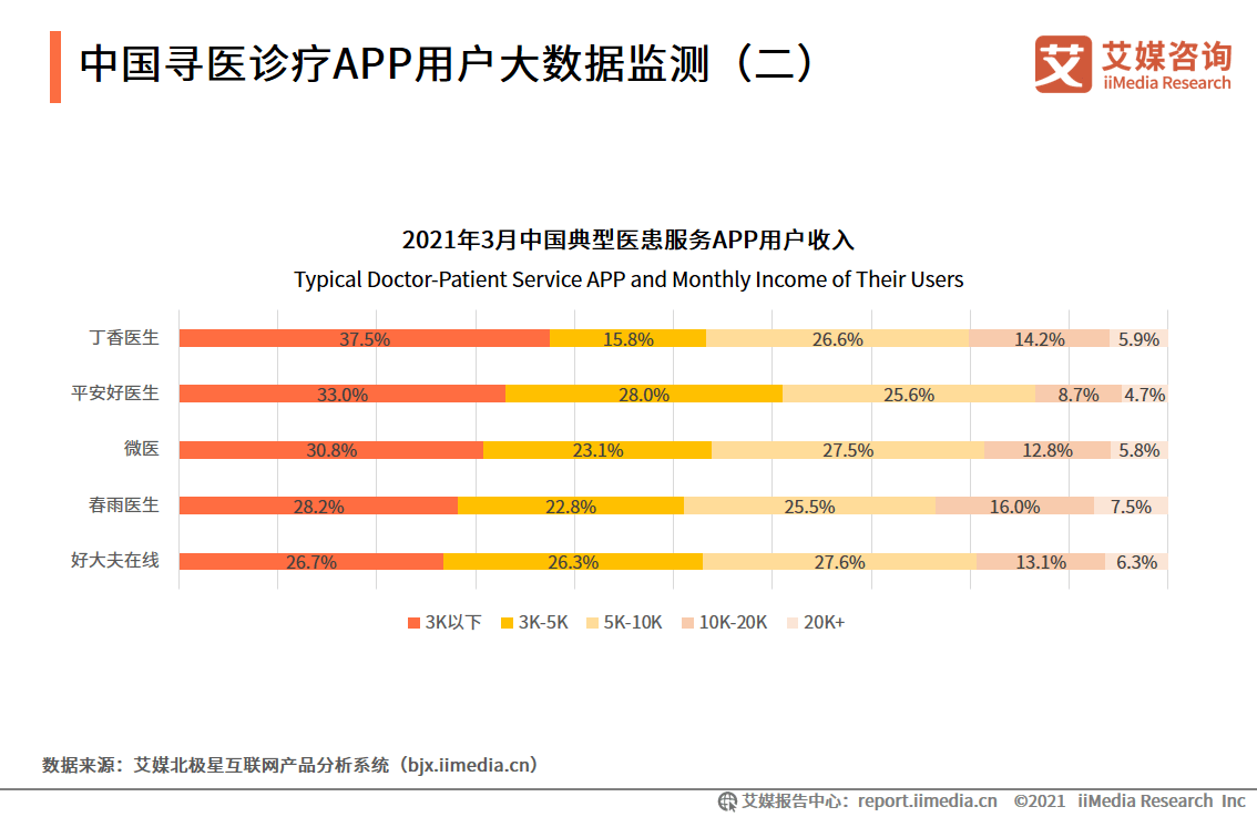 新'药王'出世！K药陷困境，艾伯维赛诺菲自免领域争霸