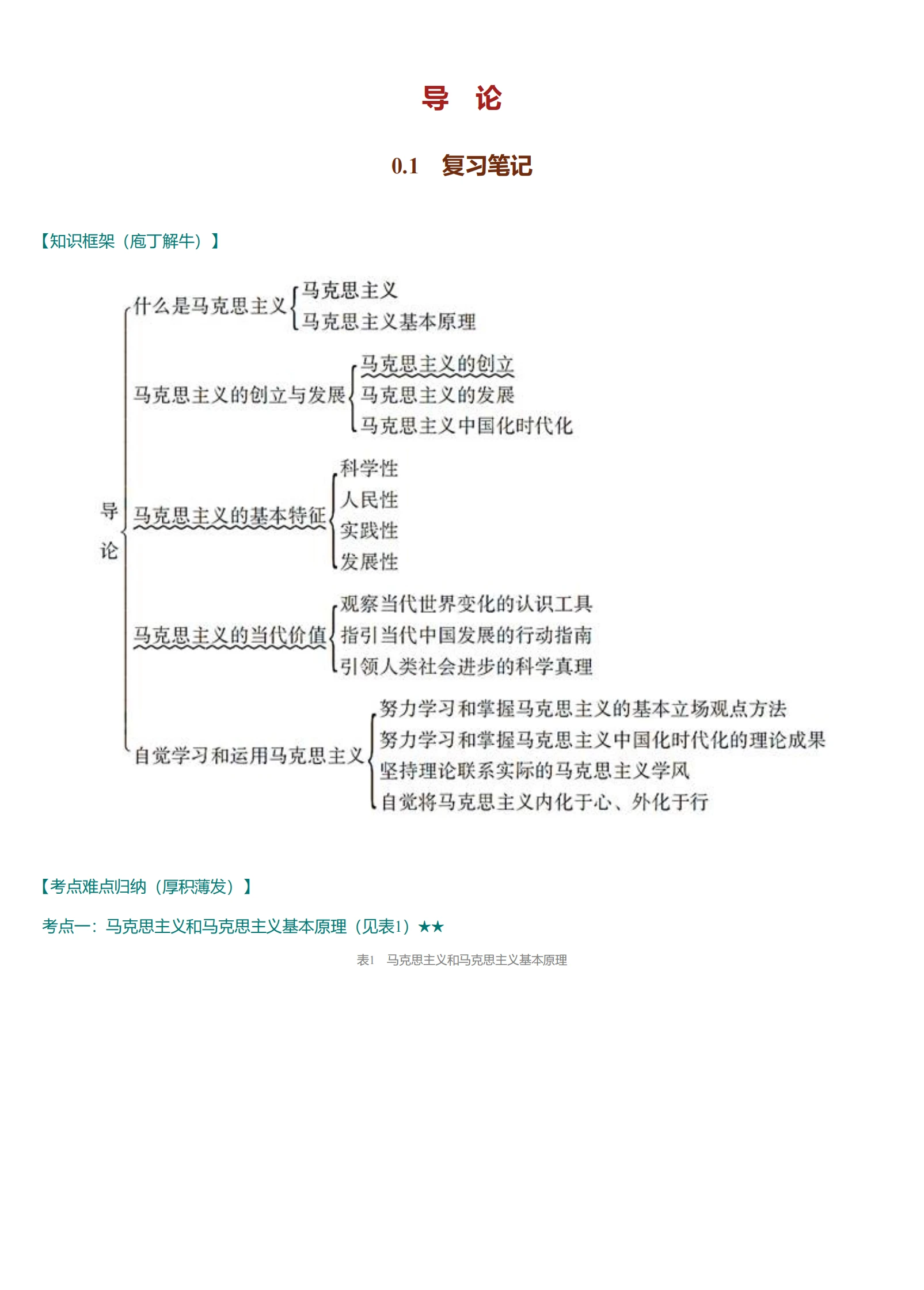 2023澳门管家婆资料正版大全|词语释义解释落实 _编号X759