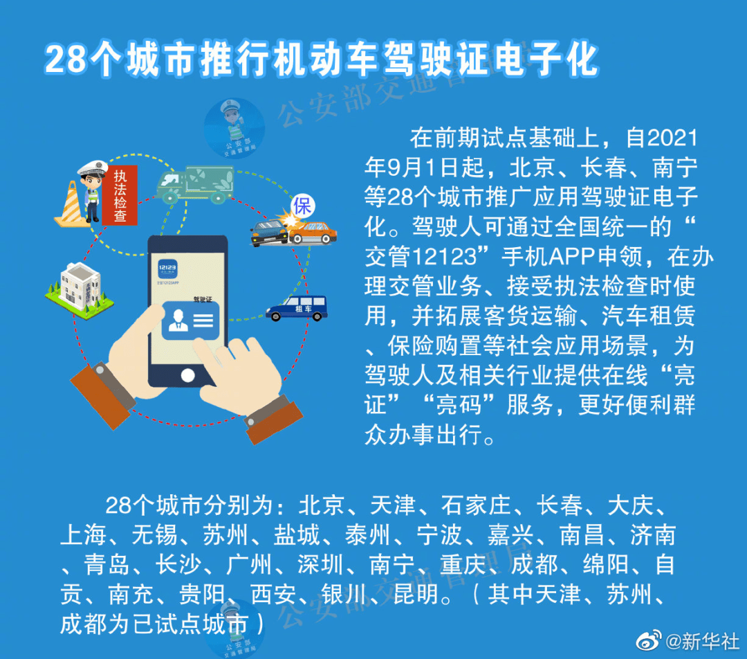 白小姐资料大全+正版资料白小姐奇缘四肖|精选解释解析落实_快速生产版L555