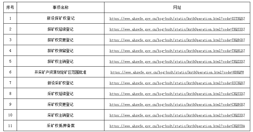 2024免费资料精准一码|全面释义解释落实 _标识号G125