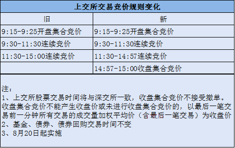 澳门一码一码100准确|全面释义解释落实 _特别版W778