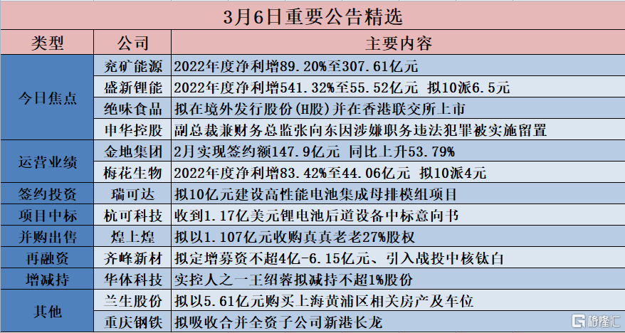 2024香港历史资料大全查询表最新|全面释义解释落实 _顶级版T1002