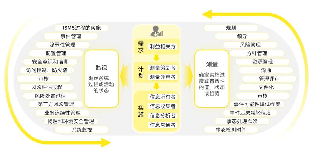 2024新奥资料免费精准,揭秘|精选解释解析落实_稀缺版X794