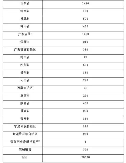 2024全年免费资料大全|精选解释解析落实_快速定制服务版A447