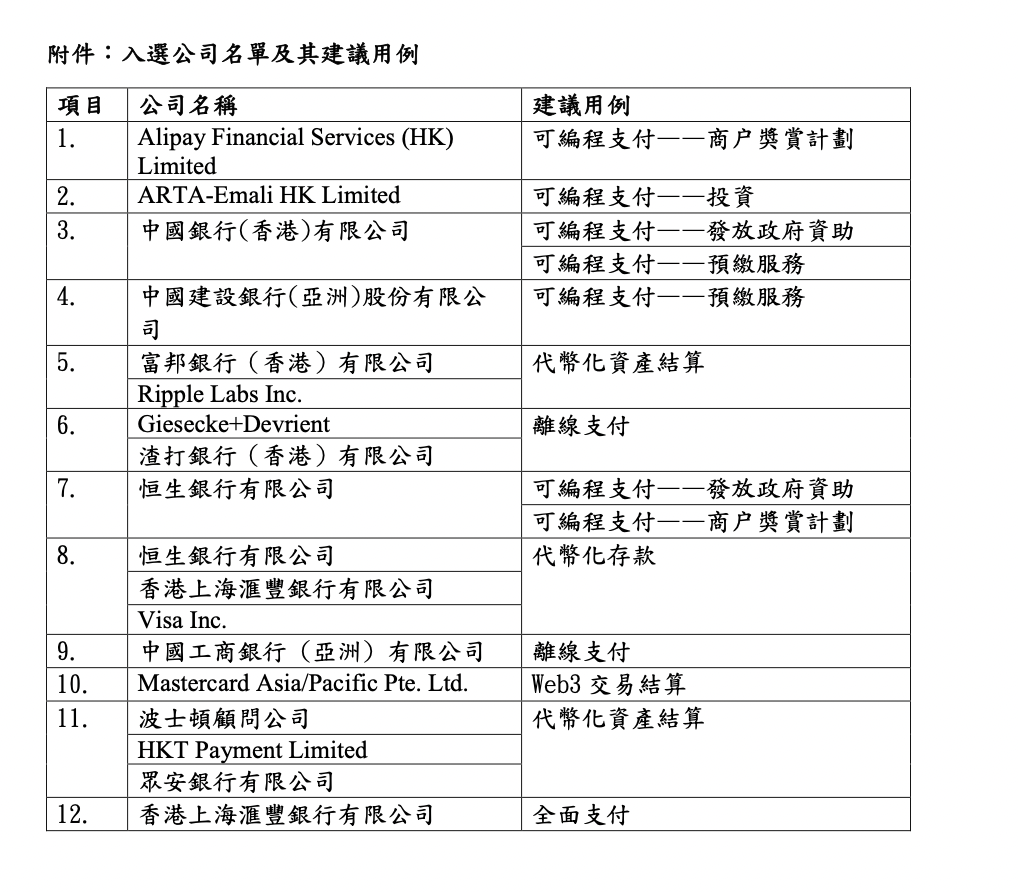 WW777766香港资料记录查询2023|精选解释解析落实_科技版S503