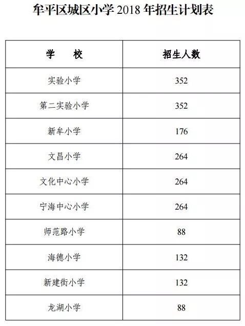 澳门今期资料大全查询|全面释义解释落实 _超级版K438