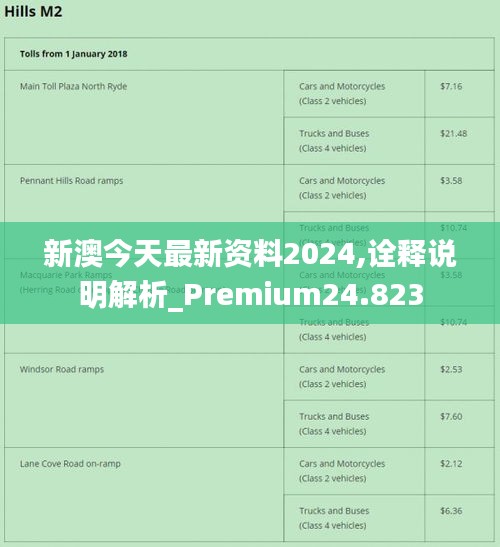 2024澳新正版资料亮点解析|全面释义解释落实 _限时专享版Q1004