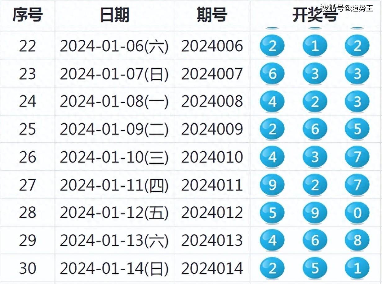 2024六开彩资料免费大全|词语释义解释落实 _定制工艺版N217