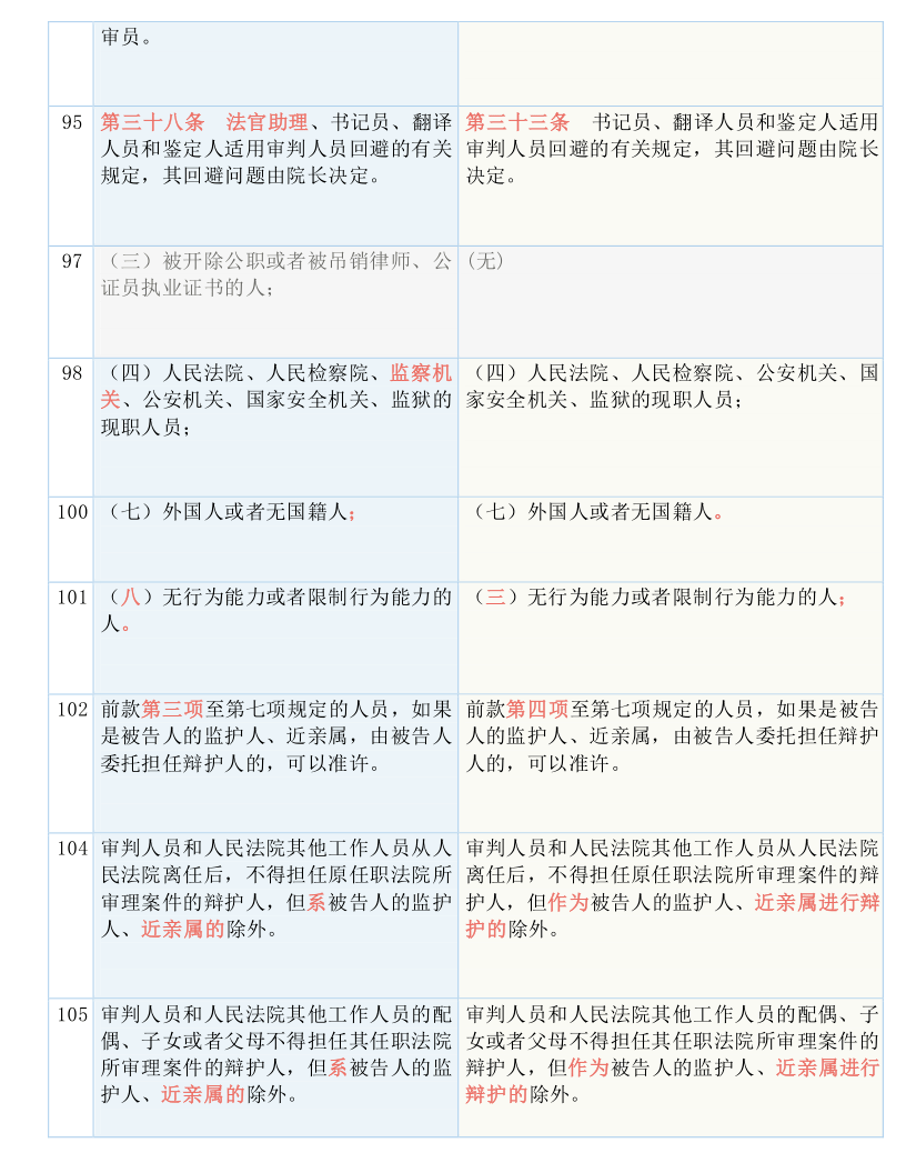 新奥资料免费精准网址|词语释义解释落实 _高档私人定制版F601