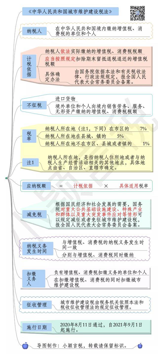 管家婆三肖三期必中一|词语释义解释落实 _定制版Z114