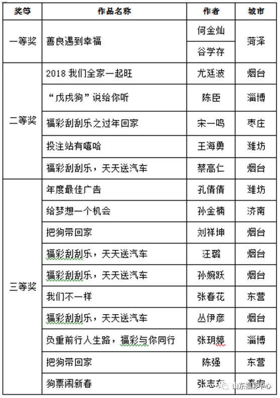 2023澳门六开天天彩特色|精选解释解析落实_超奢华版X920