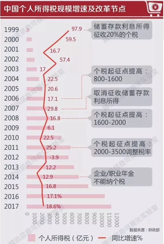 2024十二生肖49码表|精选解释解析落实_专用产品A25