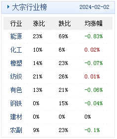 2024年天天彩精准资料|全面释义解释落实 _豪华版S560