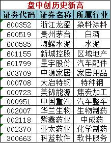 二四六香港资料期期准一|精选解释解析落实_产品代码S217