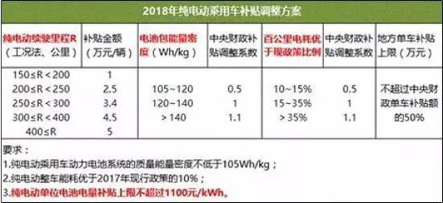 科技 第297页