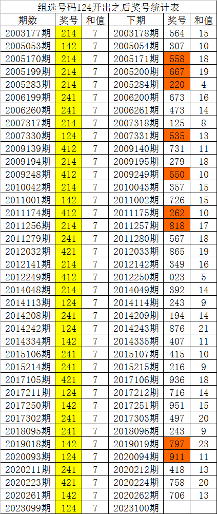 白小姐精准免费四肖四码|全面释义解释落实 _革新版M904