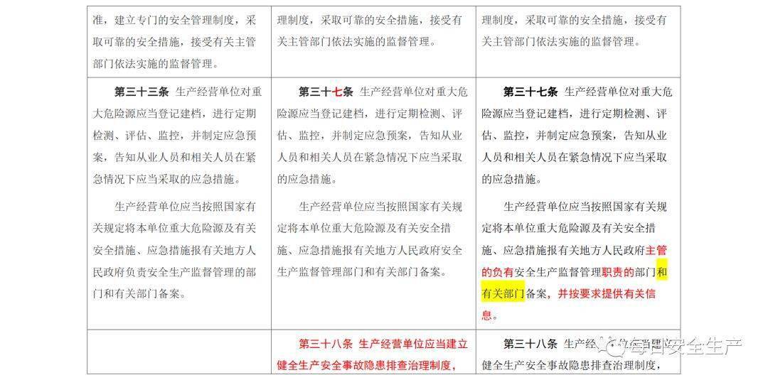 新澳资料大全2024年|精选解释解析落实_限量生产版T710