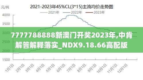 2024新澳门原料免费462|全面释义解释落实 _奢华限量版Z566