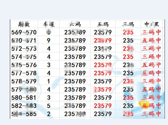 科技 第292页