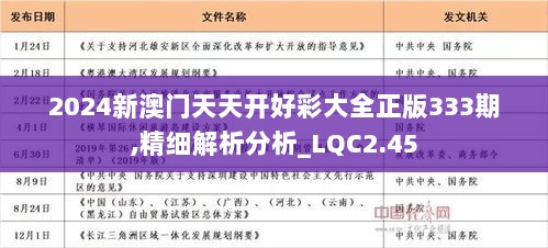 2024年天天开好彩资料|词语释义解释落实 _精工版P777