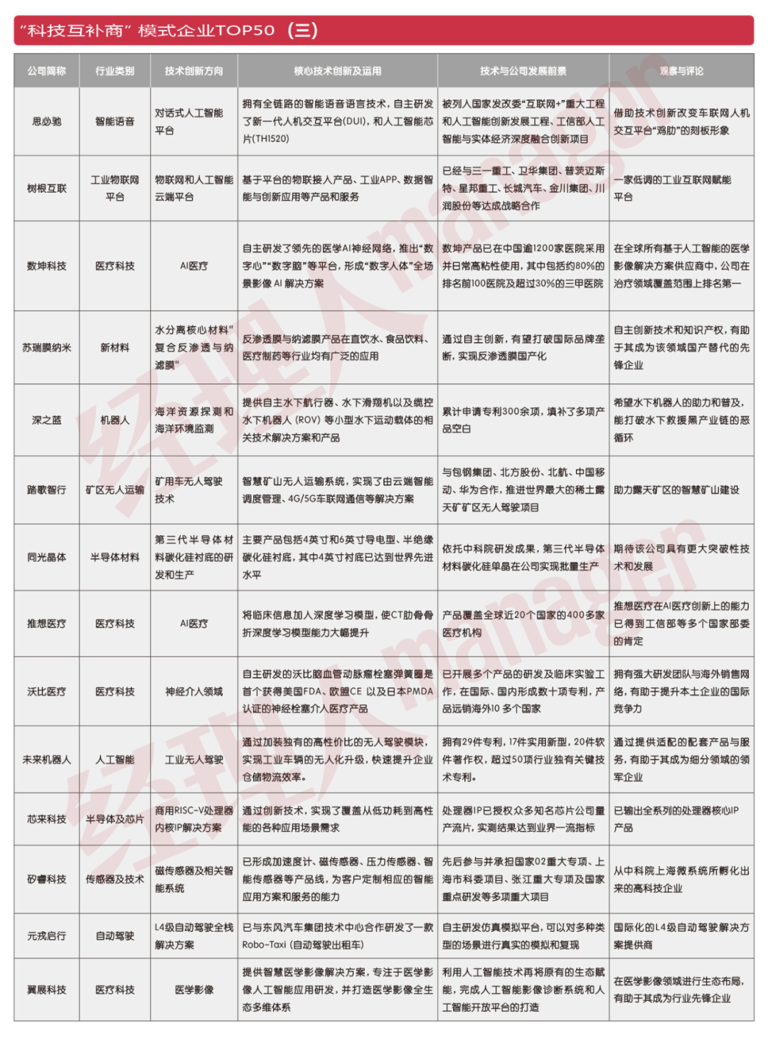 2024正版资料免费提供|全面释义解释落实 _专业技术版N211