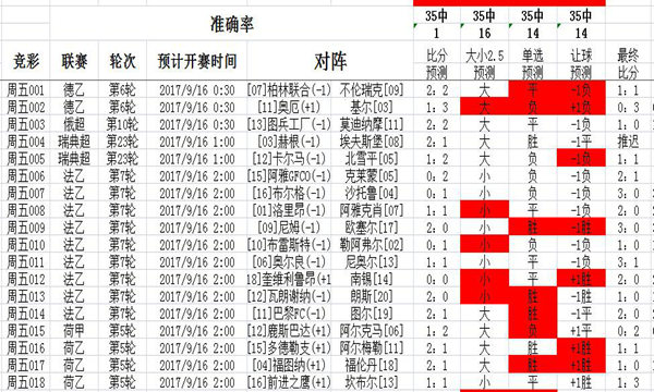 新澳天天彩免费资料查询最新|词语释义解释落实 _特殊定制版V560