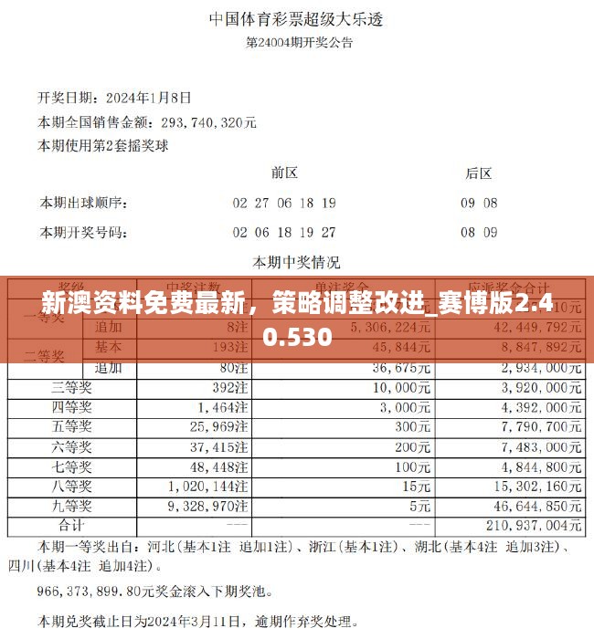 2024年澳门六开彩资料大全直播|全面释义解释落实 _限量版A505