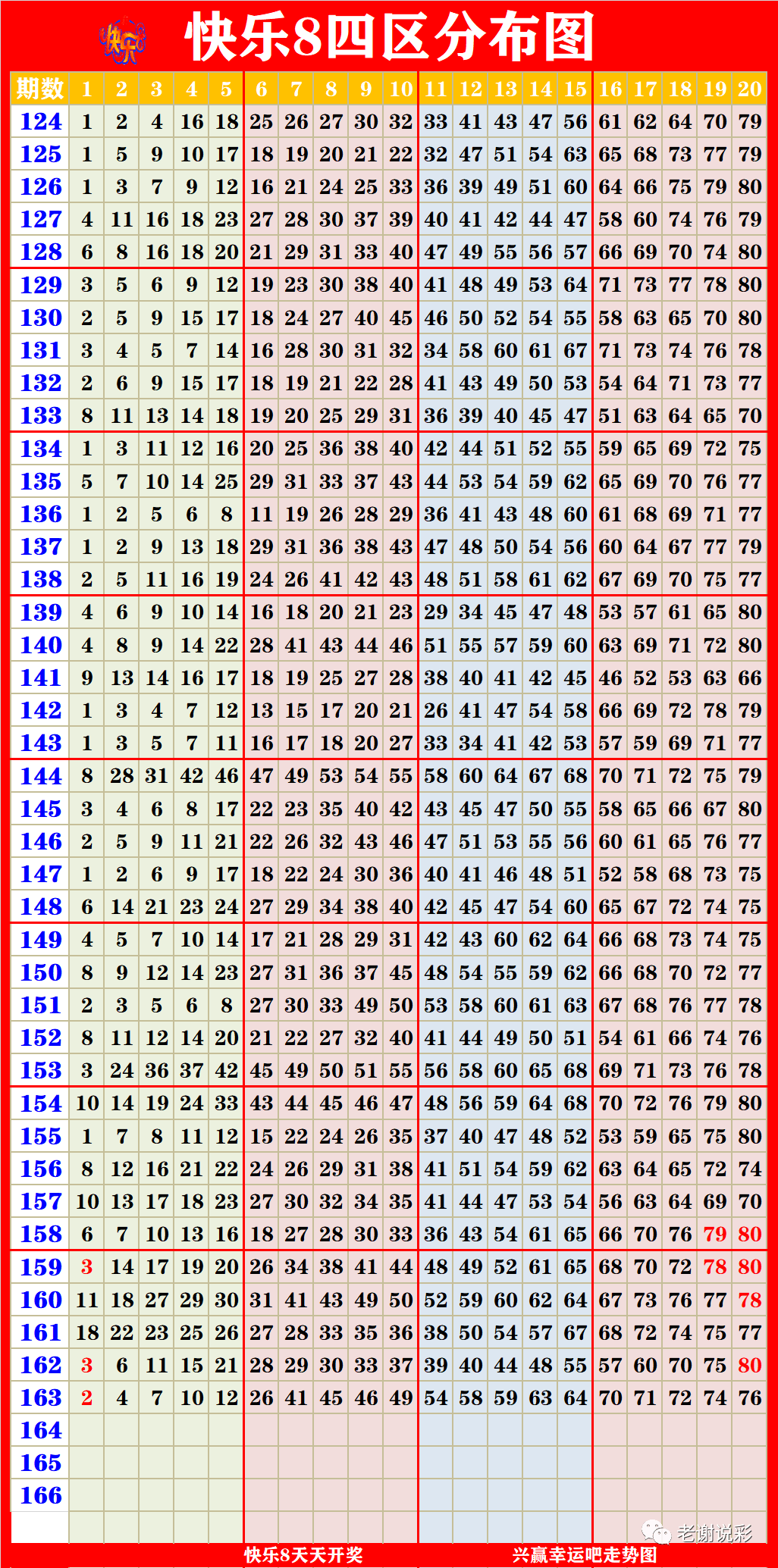 新澳门彩出码综合走势图表大全|全面释义解释落实 _精品定制版M913