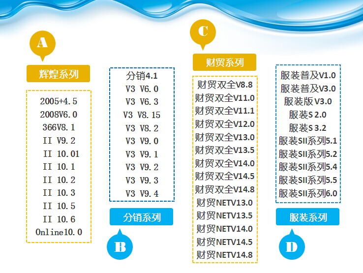 管家婆2024正版资料大全|精选解释解析落实_专属定制版R313