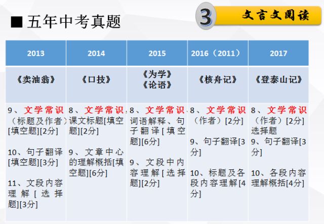 2024新澳门天天彩资料查询|词语释义解释落实 _专业技术版N215