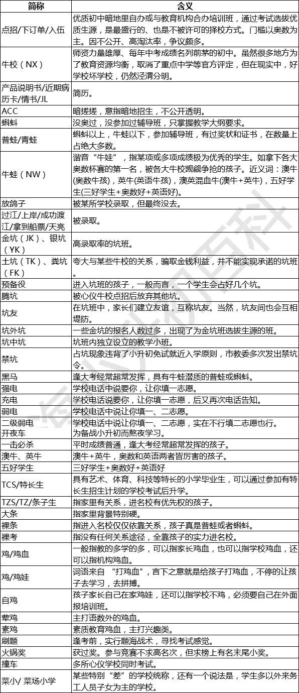 新奥门资料大全正版资料查询|词语释义解释落实 _定制项目版Z1000