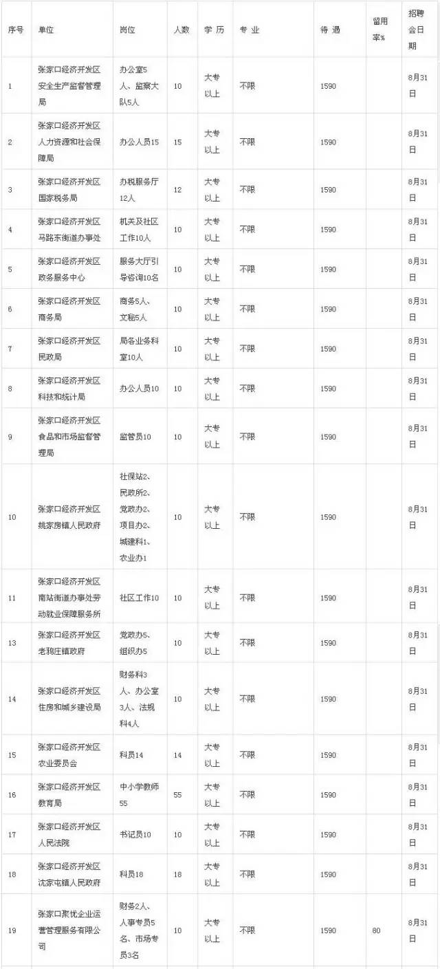 澳门资料大全+资料记录表生肖|全面释义解释落实 _编号A122