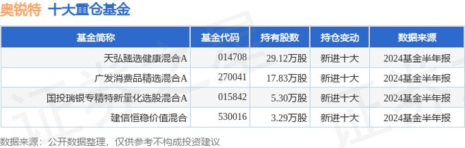 新奥天天免费资料单双中特|精选解释解析落实_前沿版T511