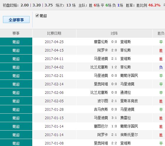 0149400cσm查询,澳彩资料|精选解释解析落实_精致版A432