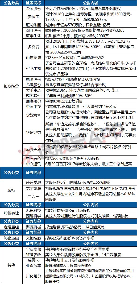 2024澳门特马今晚资料网站|全面释义解释落实 _高性能版T804