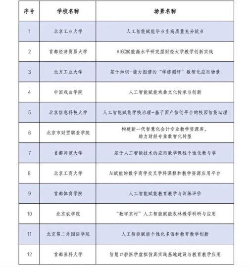 2024新奥官方正版资料免费发放|精选解释解析落实_高端智能版J22