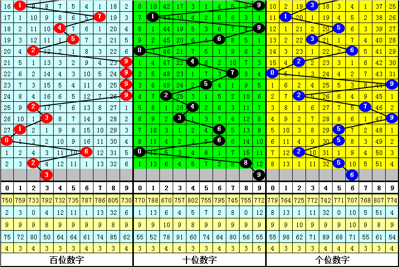 四肖中特期期准免费资料40期|全面释义解释落实 _ID号L445