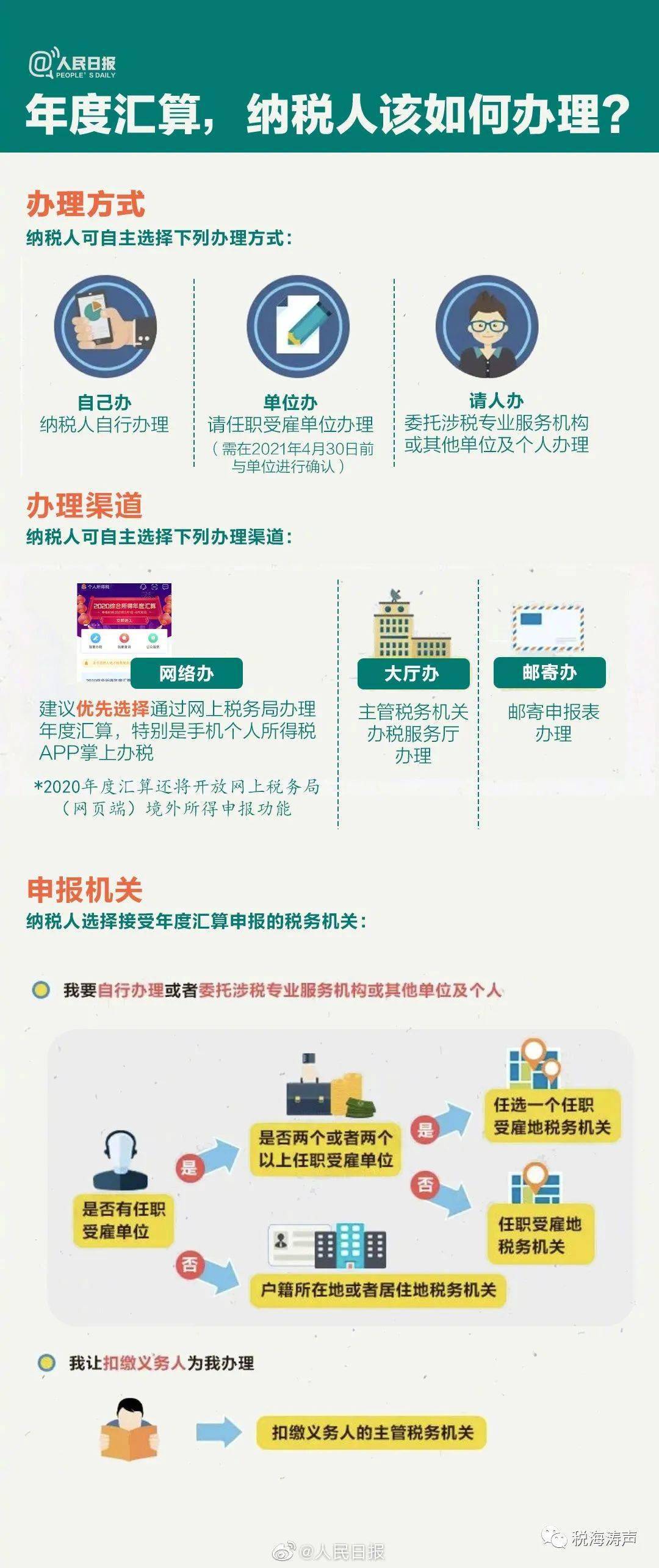 新澳门免费资料大全使用注意事项|精选解释解析落实_唯一标识号N102