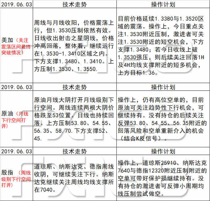 新澳天天资料资料大全最新54期129期|词语释义解释落实 _定制项目版Z1003