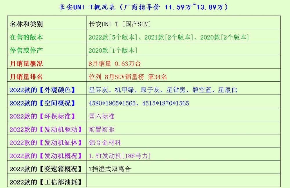 新澳天天资料免费资料大全最新|精选解释解析落实_限量特别版T402