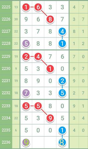 精准一肖100准确精准的含义|词语释义解释落实 _经典定制版T892