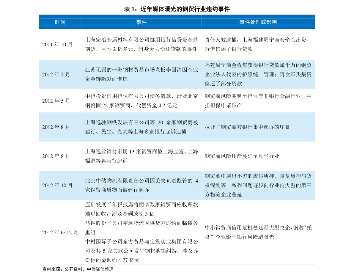 2024新奥历史开奖记录46期|精选解释解析落实_精工手工版A454