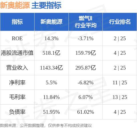 新奥资料免费精准网址|词语释义解释落实 _快速服务版M214