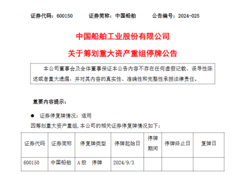 中船温刚被审查调查|精选解释解析落实_高配定制版S436