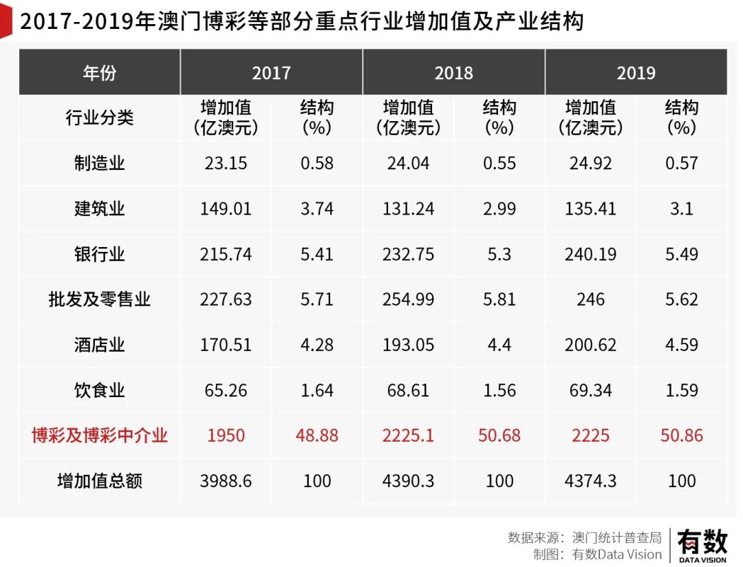 最准一肖一码100%澳门：精准预测澳门一码，助你轻松赢取丰厚奖金)|词语释义解释落实 _高端设计版P204