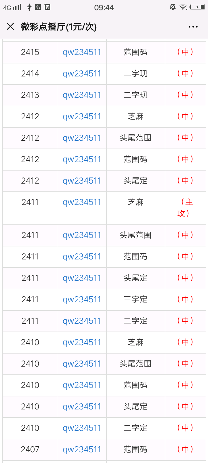 一肖一码100-准资料|词语释义解释落实 _专业定制产品T105